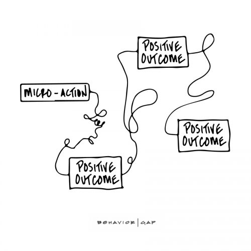 Blog-sketch Blog-sketch
